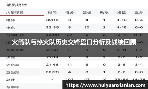 火箭队与热火队历史交锋盘口分析及战绩回顾
